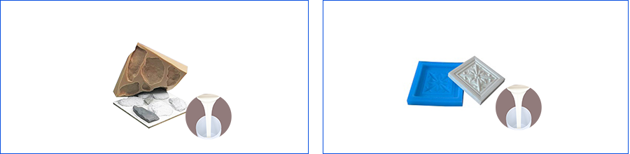 加成型文化石模具硅膠
